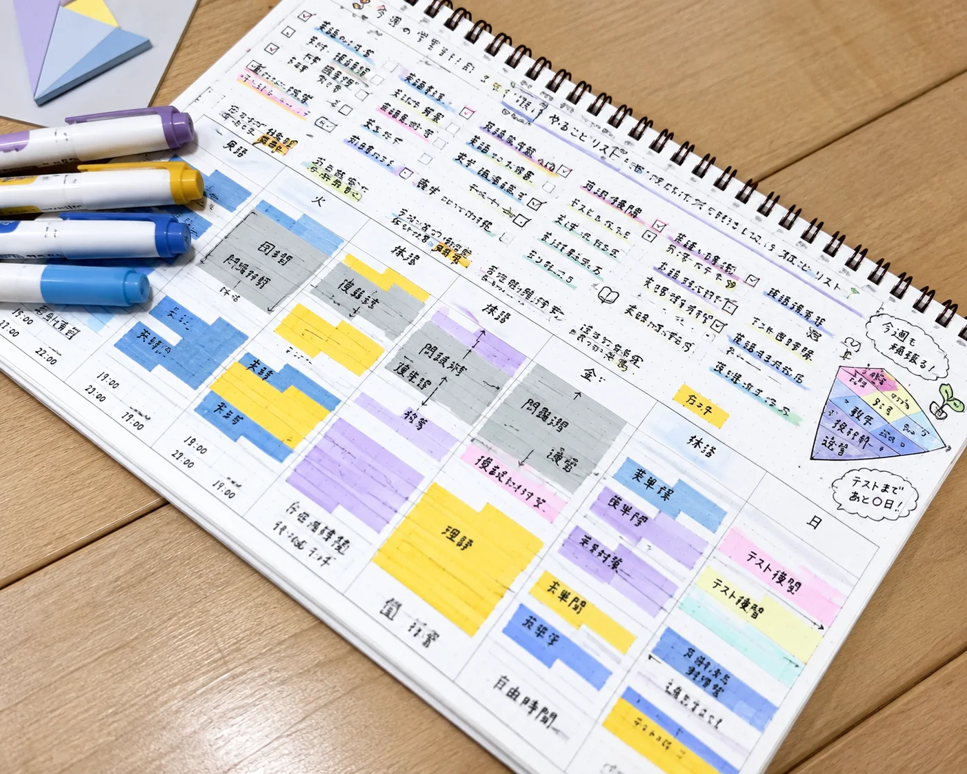 色分けした個別学習計画表のイメージ